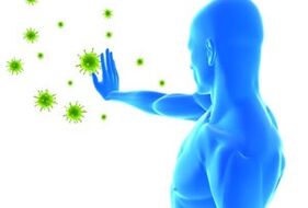 modes of transmission of the human papilloma virus